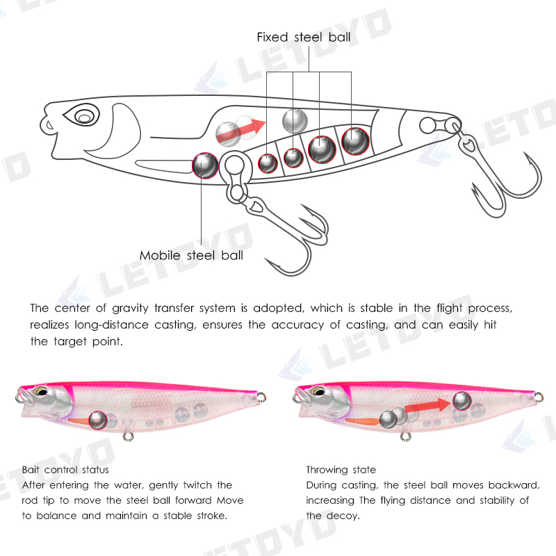 LETOYO 65Mm 5G/90Mm 10G Opperv - Fishing Lure Topwater recensie en prijs