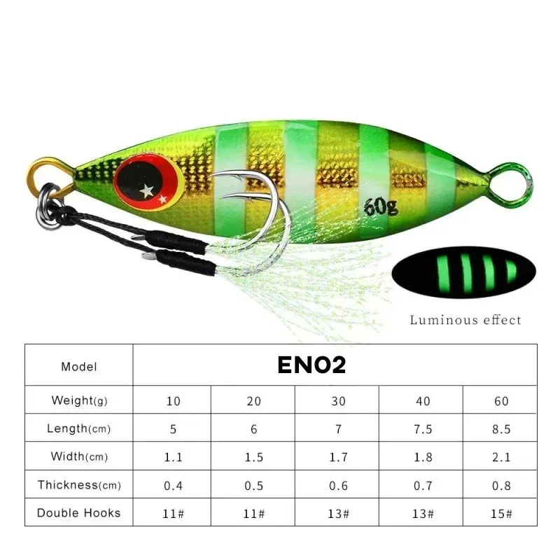 Inchiku Metalen Jig Lepel Lokk - Fishing Lure Buzzbait recensie en prijs
