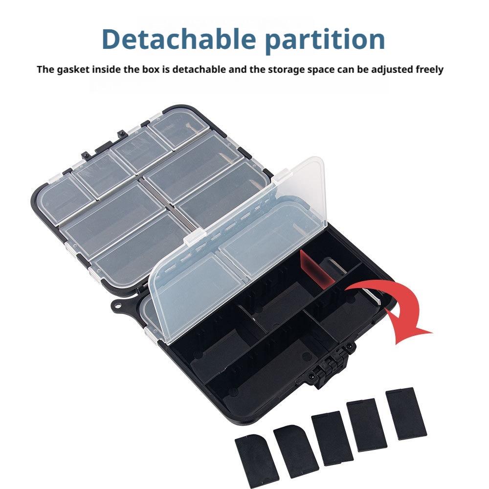 Lokken Opbergdoos Visgerei Aas - Fishing Lure Making Kit recensie en prijs