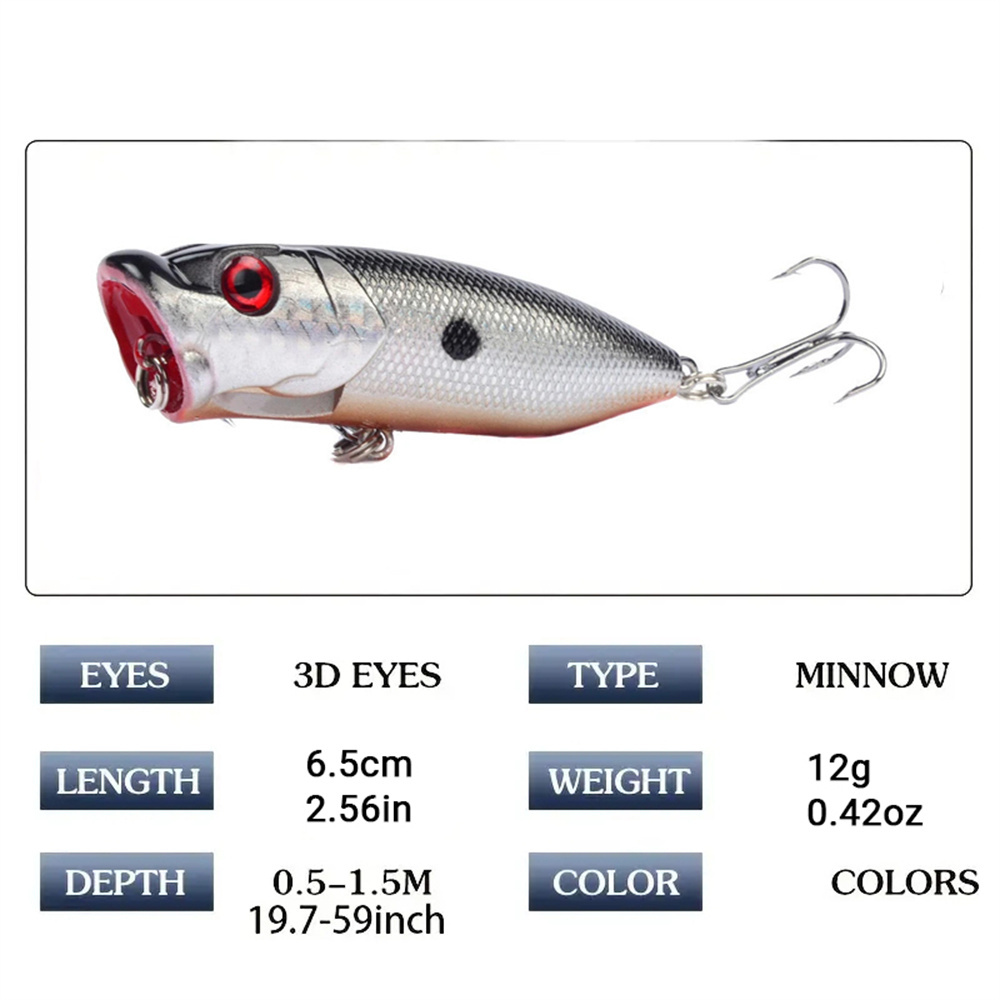 5 stuks Popper Kunstaas 3d Oge - Fishing Lure Popper recensie en prijs
