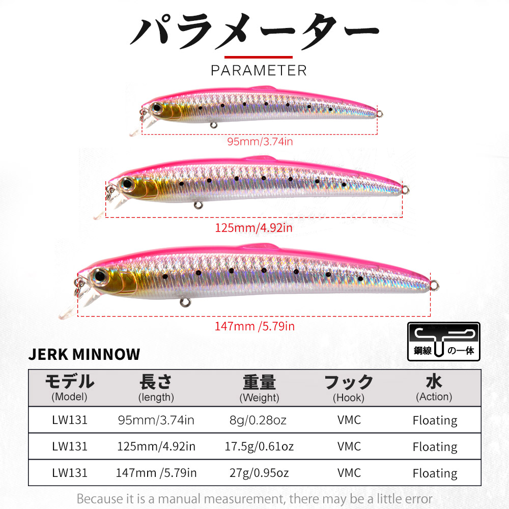 Hunthouse Smith Saruna Minnow  - Fishing Lure Jerkbait recensie en prijs