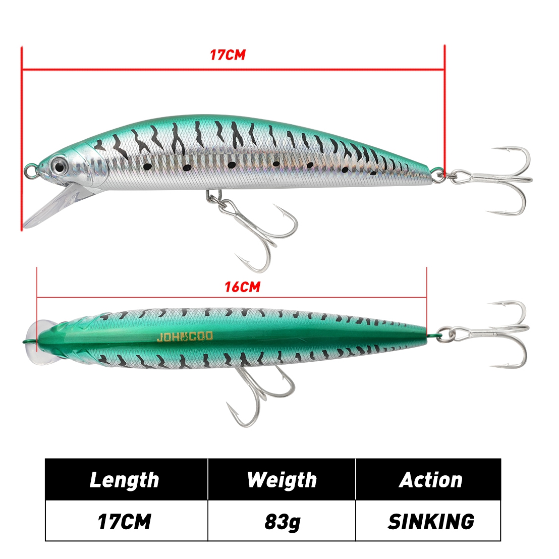 Zware Zinkende Grote Minnow 17 - Fishing Lure Swimbait recensie en prijs
