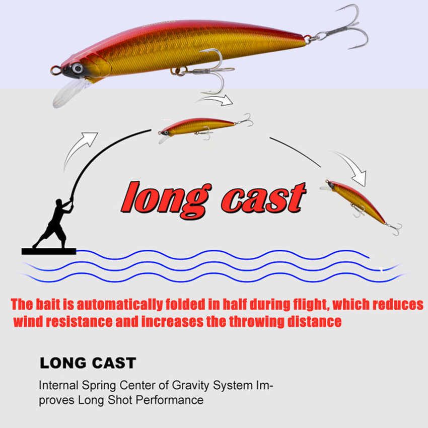 Zware Zinkende Grote Minnow 17 - Fishing Lure Swimbait recensie en prijs