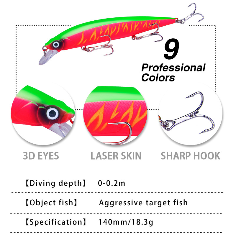 1Pcs Levensechte Wobbler Visse - Fishing Lure Jerkbait recensie en prijs
