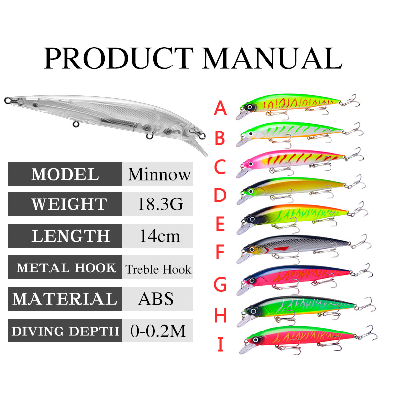 1Pcs Levensechte Wobbler Visse - Fishing Lure Jerkbait recensie en prijs