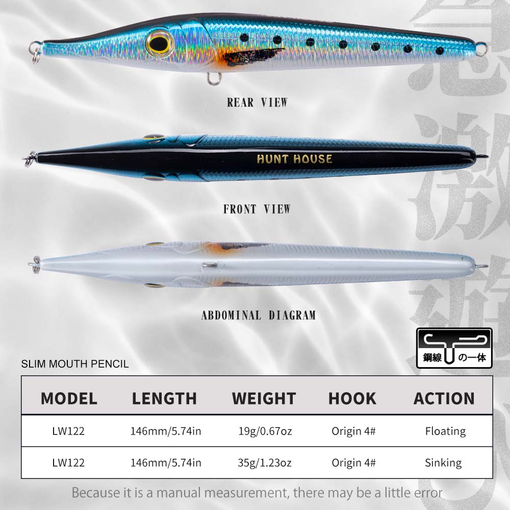 Hunthouse Needle Zargana 146mm - Fishing Lure Buzzbait recensie en prijs