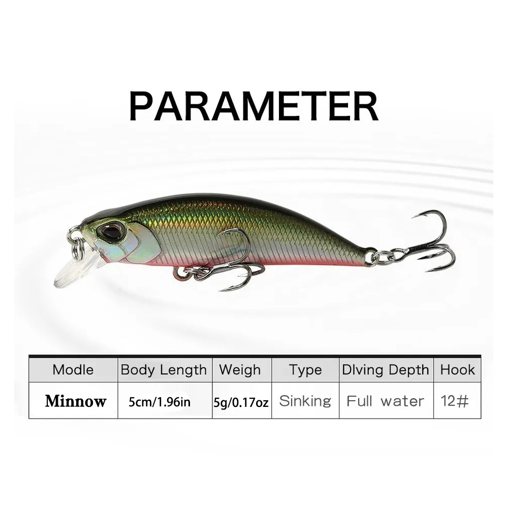 15 Stuks Sinking Minnow Vissen - Fishing Lure Jerkbait recensie en prijs