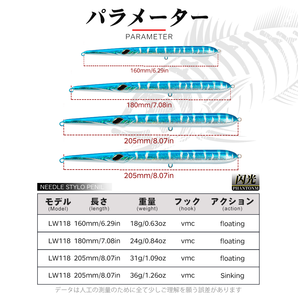 Hunthouse Stylo 160/180/205mm  - Fishing Lure Topwater recensie en prijs