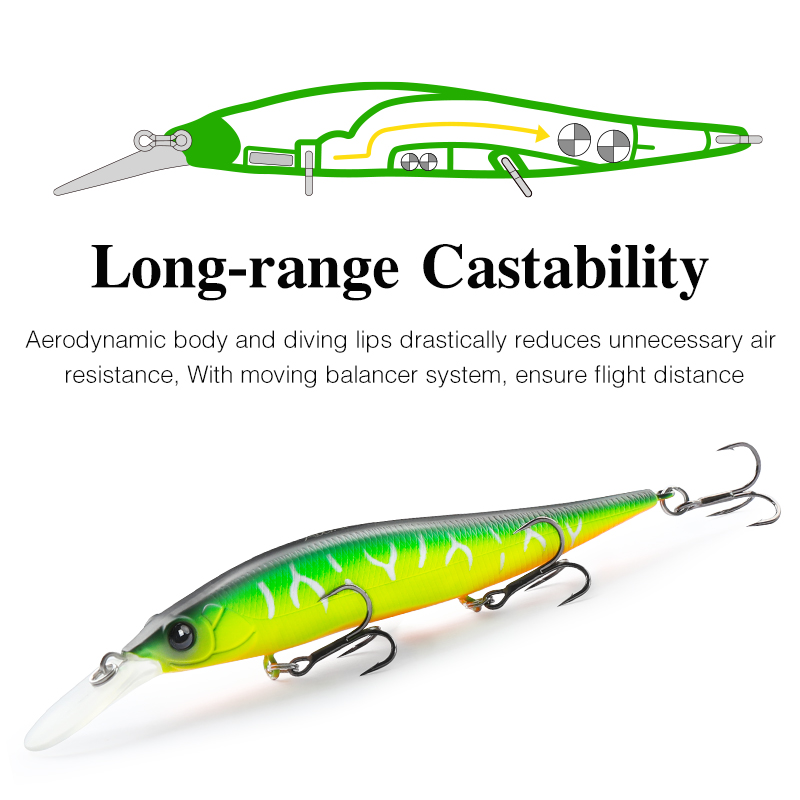 TSURINOYA Suspending Minnow Je - Fishing Lure Jerkbait recensie en prijs
