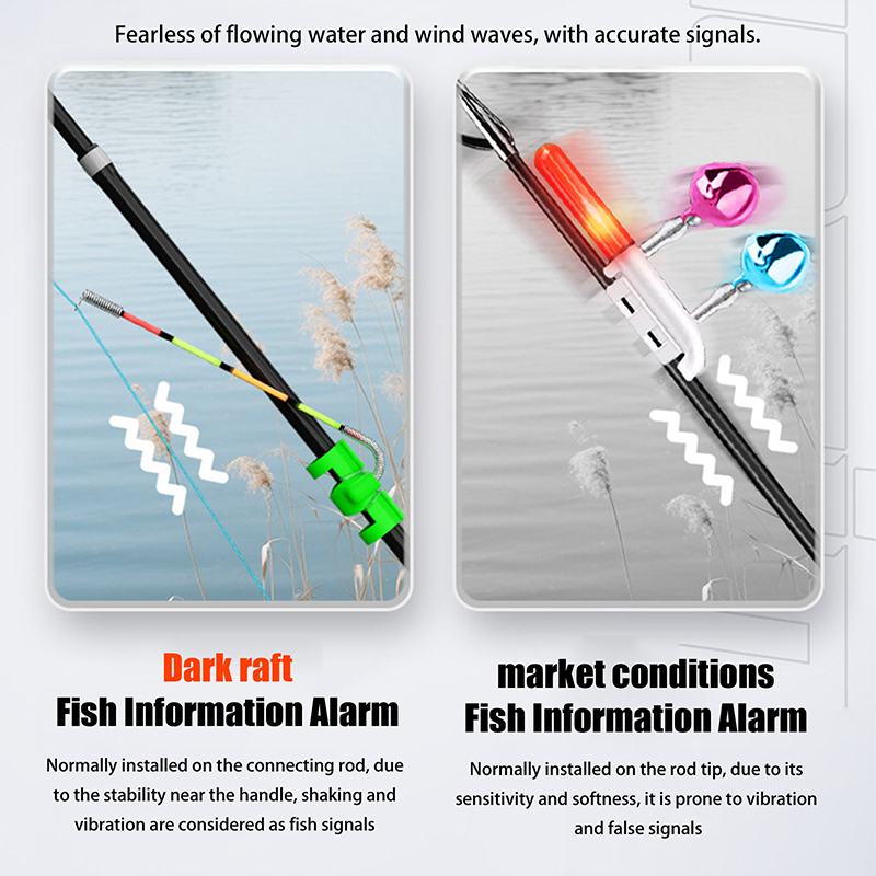 Nachtvissen Afneembare waterdi - Fishing Lure Kit recensie en prijs
