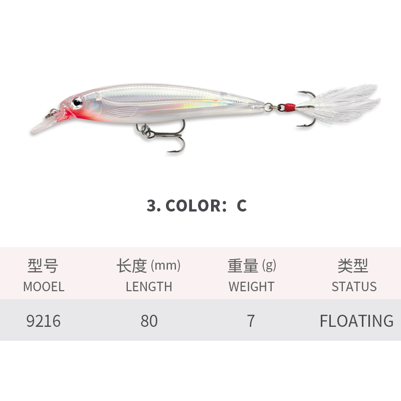 Drijvende Minnow Vissen Lokt 7 - Fishing Lure Jerkbait recensie en prijs