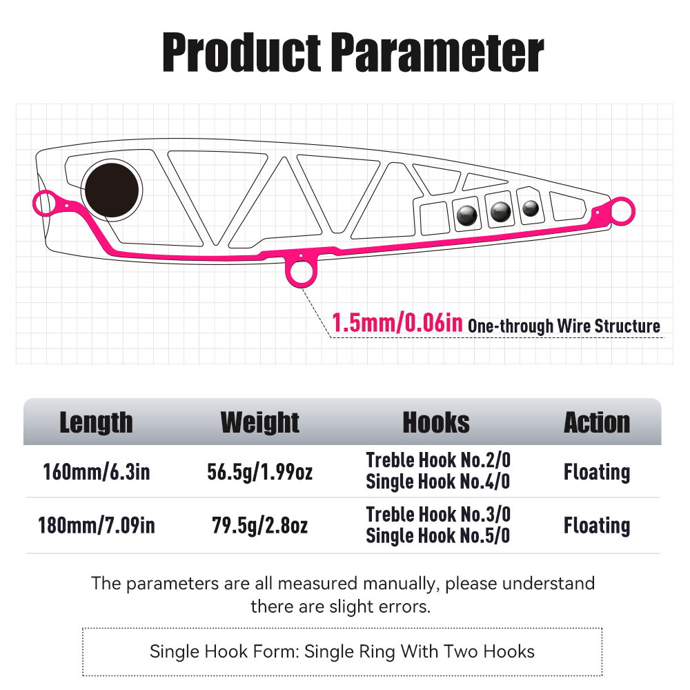 YOOFISH GT Vissen Lokken Topwa - Fishing Lure Buzzbait recensie en prijs