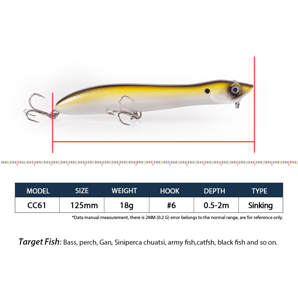 120mm/18g Topwater Pencil Popp - Fishing Lure Popper recensie en prijs