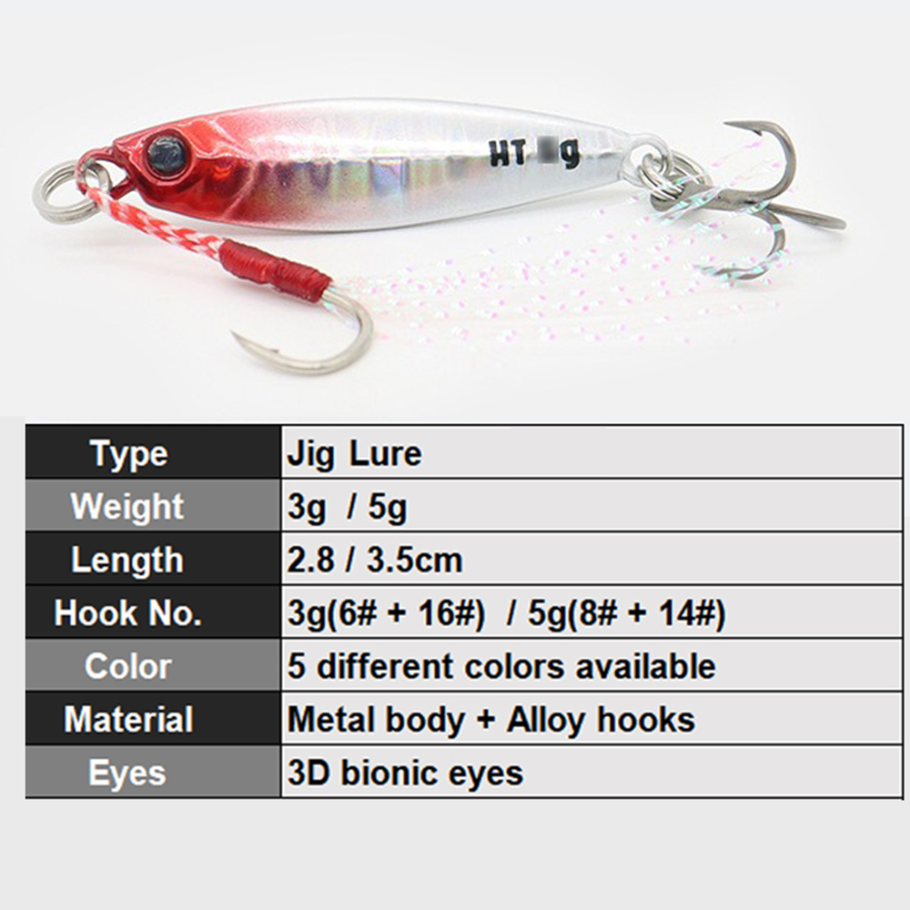 Jig Lokken Jigging Vissen Lokt - Fishing Lure Swimbait recensie en prijs